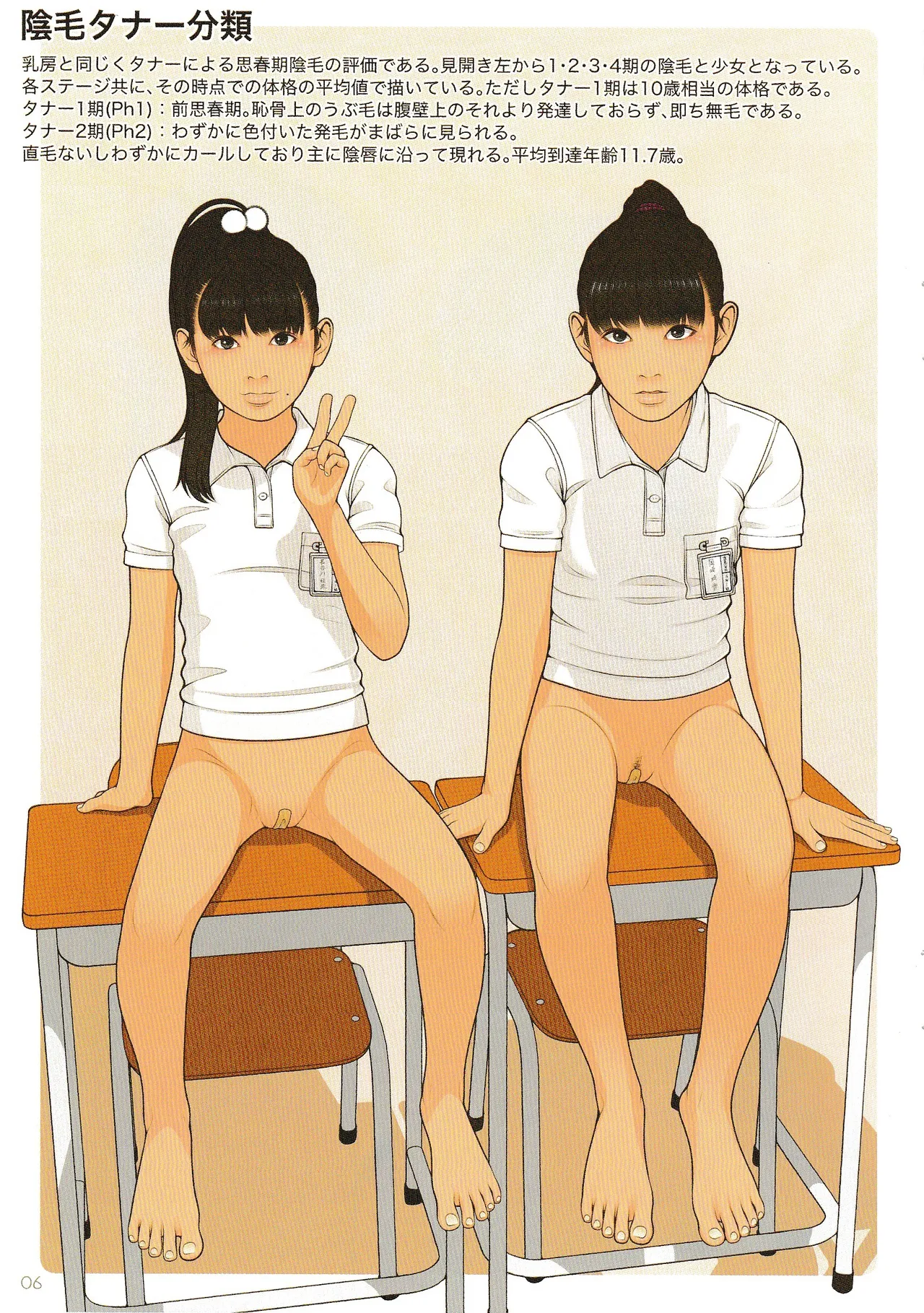 子供性徴学 思春期少女発肉入門ガイド Page.6