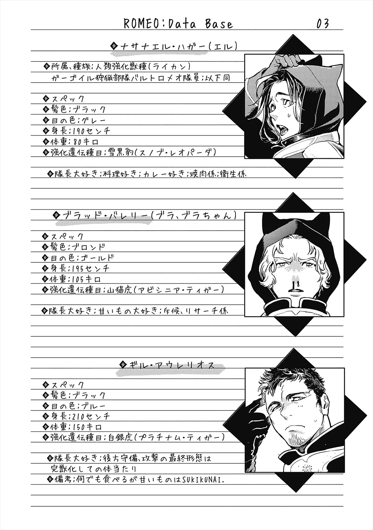 ROMEO vol.1 Page.10