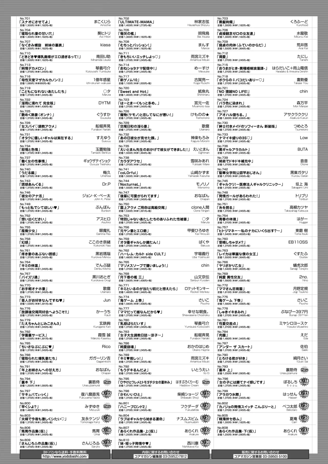 コミックホットミルク 2025年5月号 Page.447