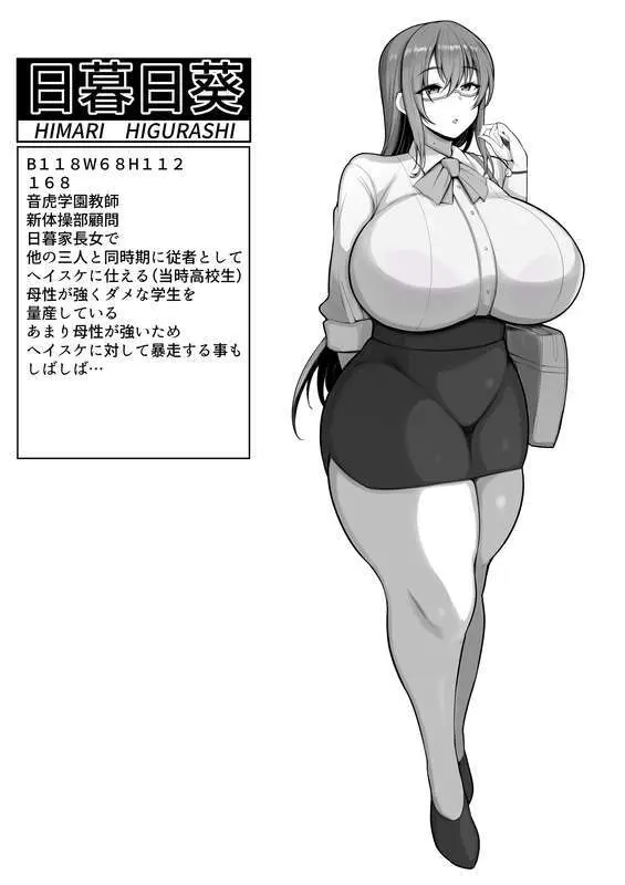 僕の従者たち Page.2