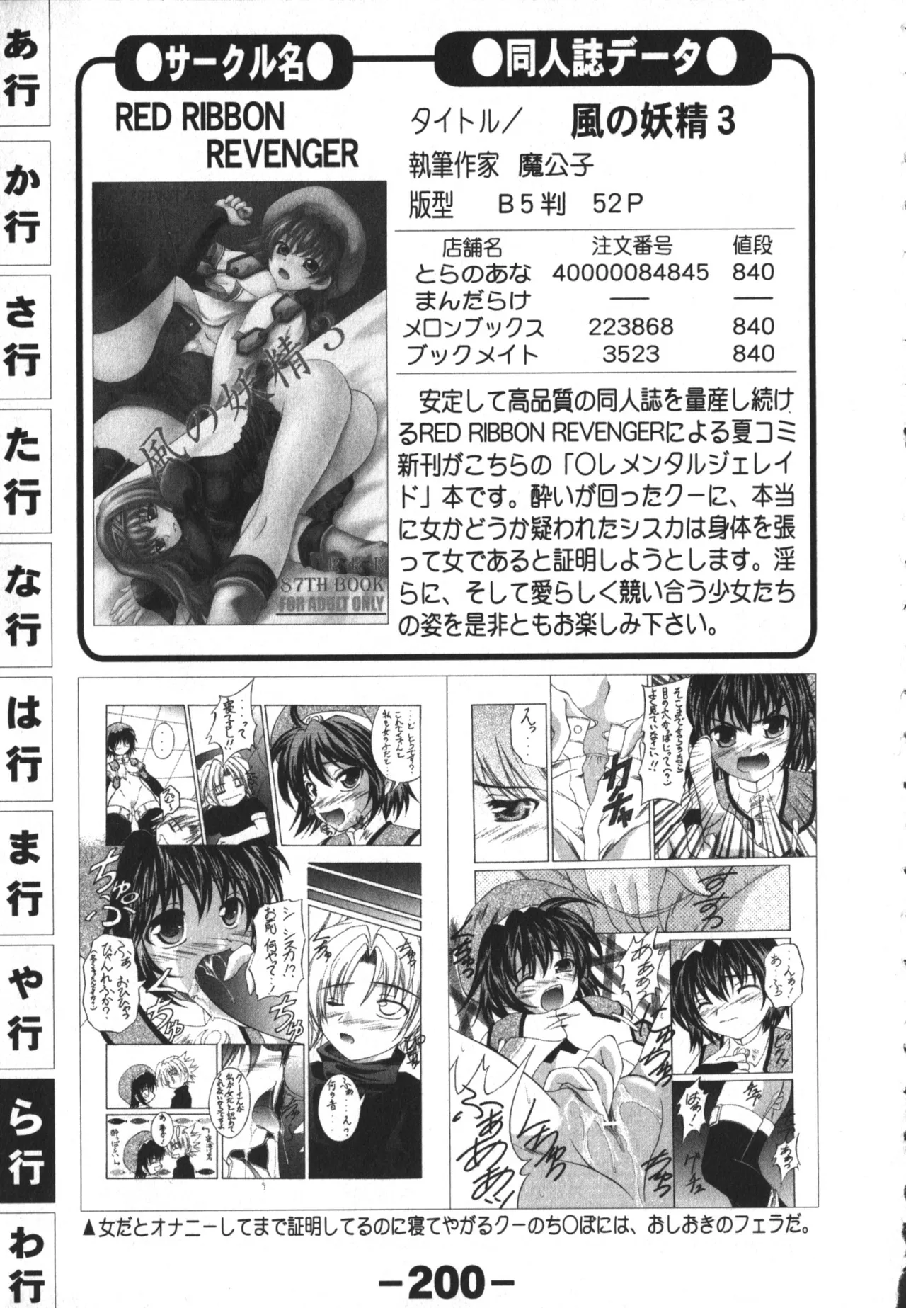 同人魂 10 Page.200