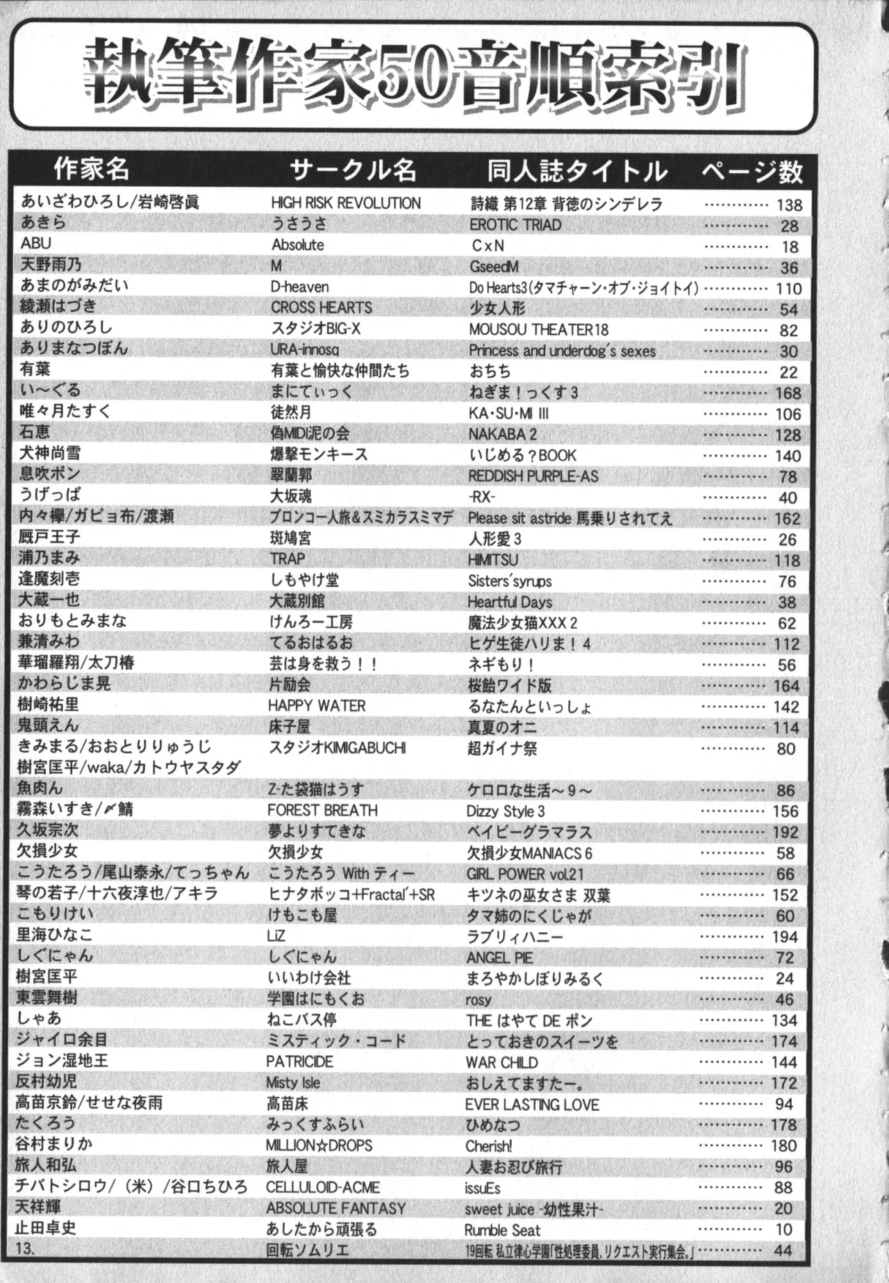 同人魂 10 Page.226