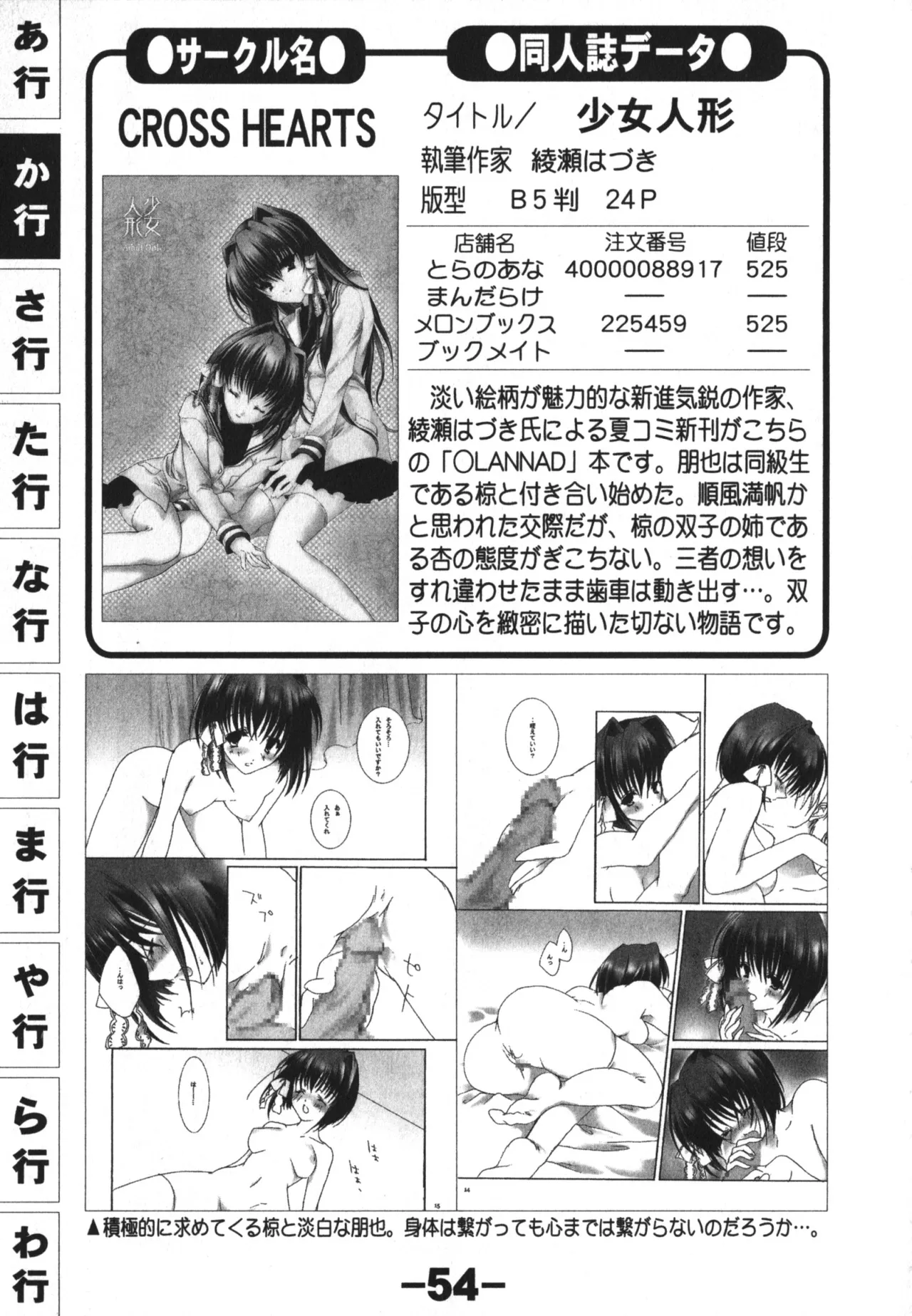 同人魂 10 Page.54
