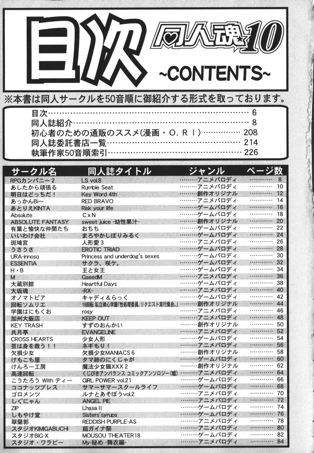 同人魂 10 Page.6