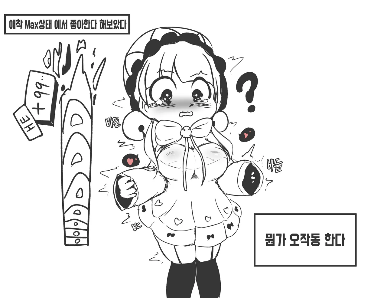 Loli, Lobotomy Corporation, Laetitia Page.68