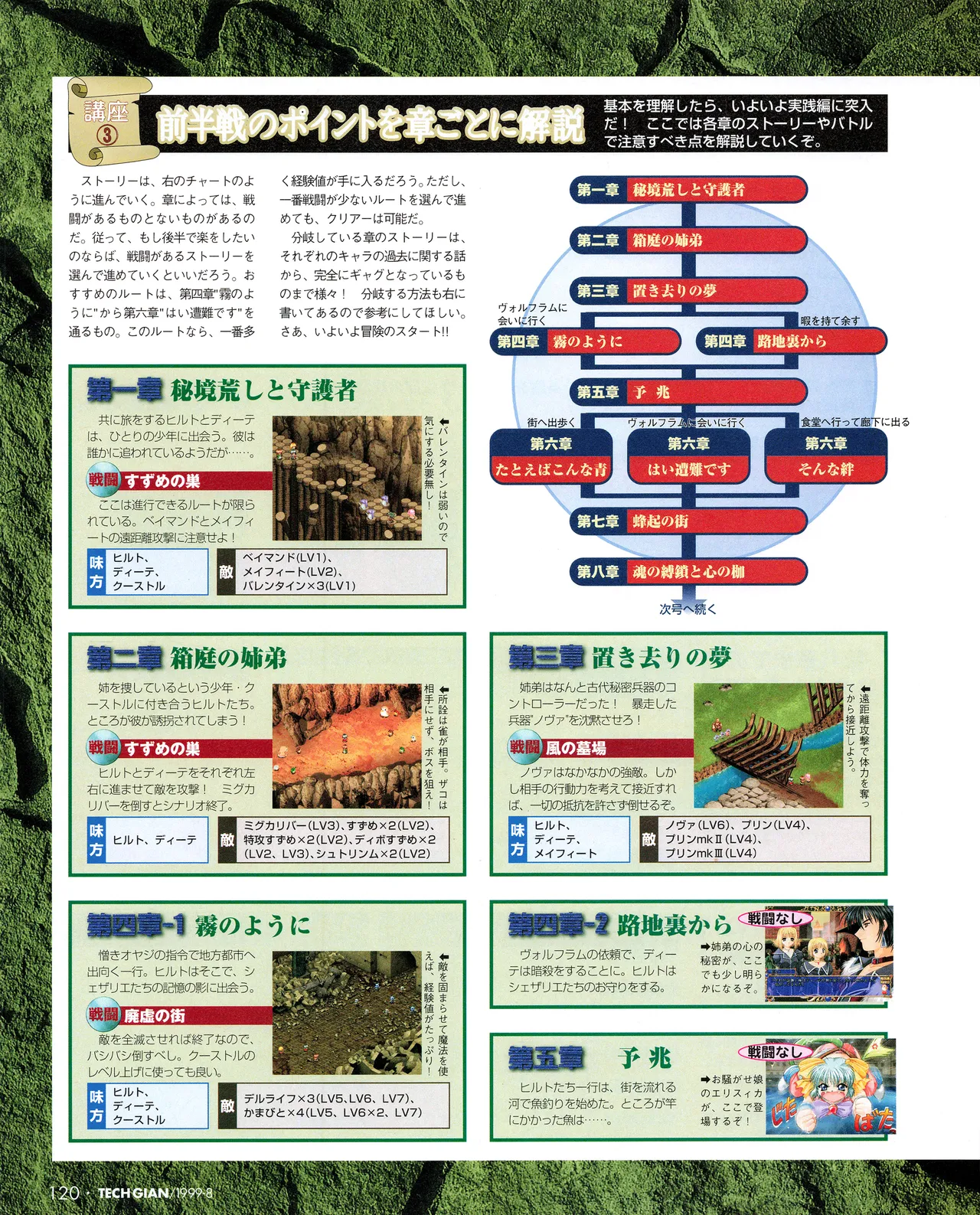 TECH GIAN (テックジャイアン) 1999年08月号 Vol.34 Page.118