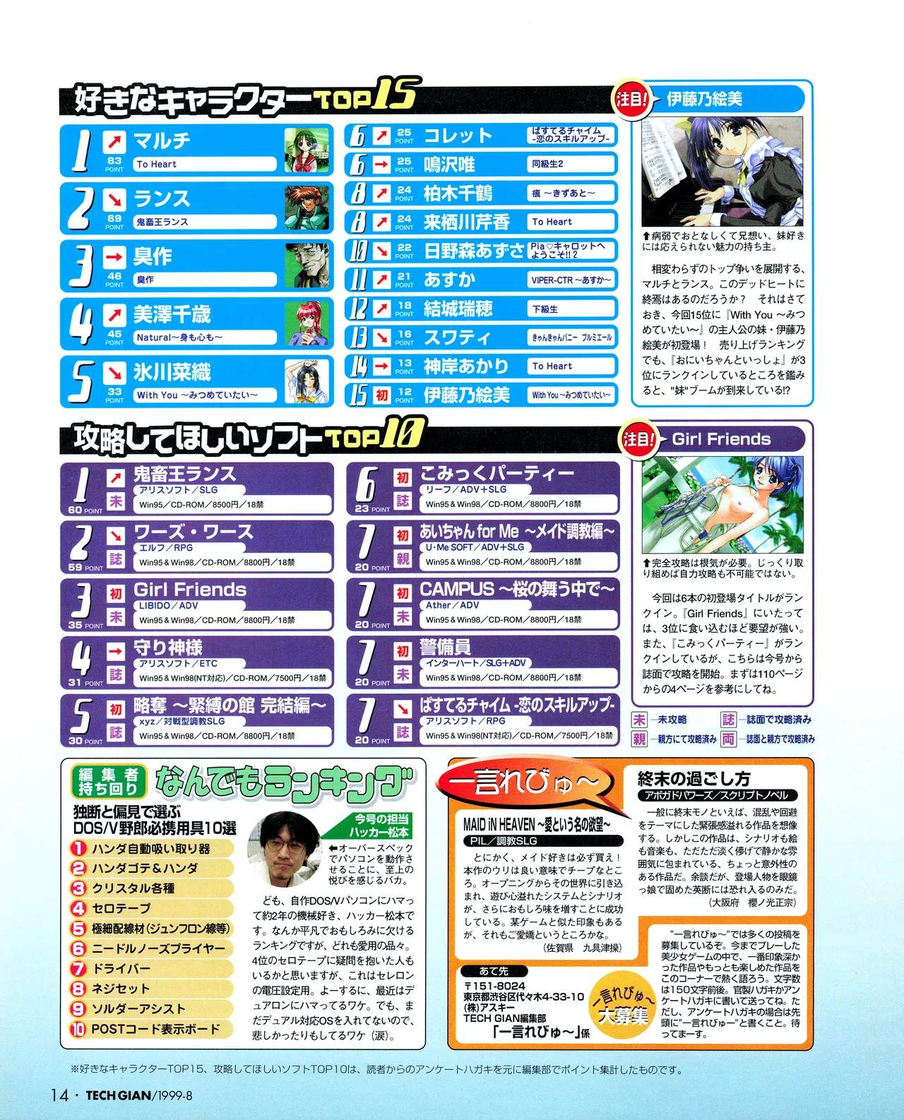 TECH GIAN (テックジャイアン) 1999年08月号 Vol.34 Page.12
