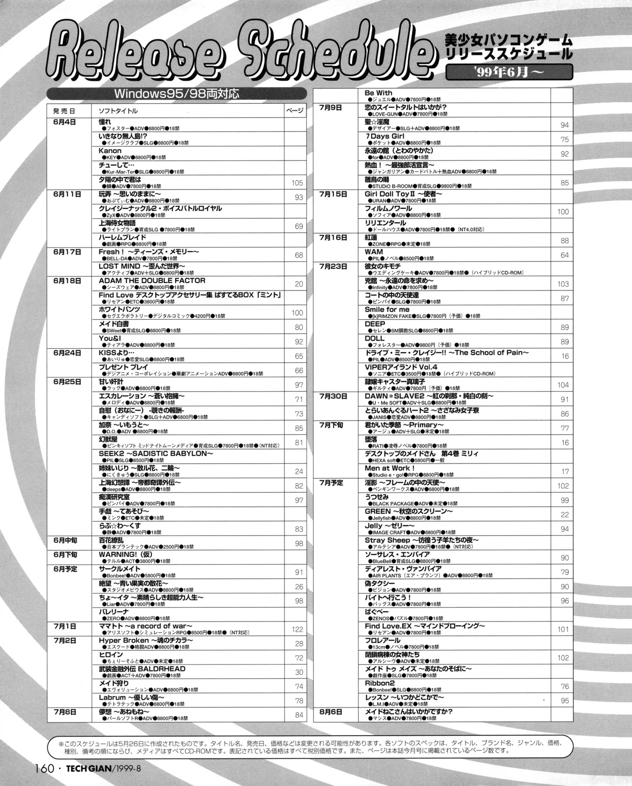 TECH GIAN (テックジャイアン) 1999年08月号 Vol.34 Page.158