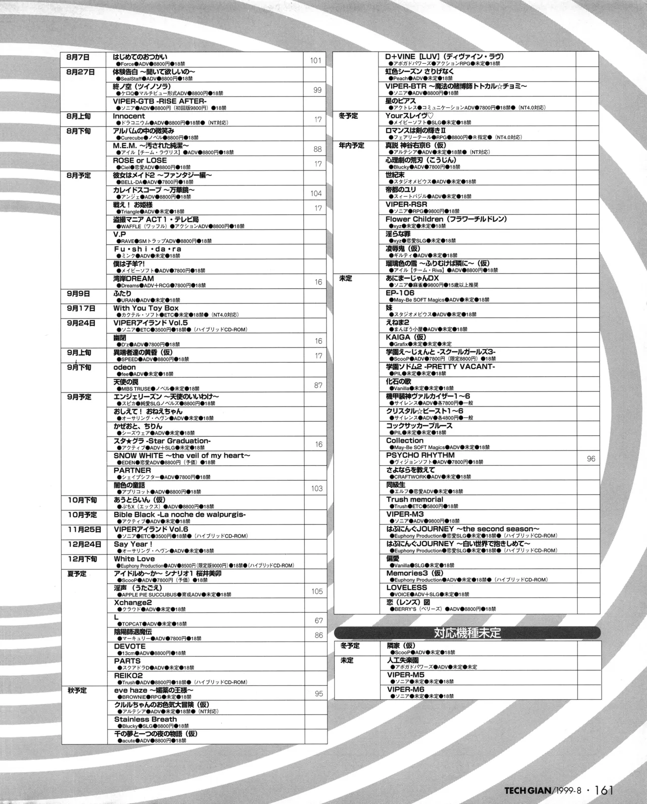TECH GIAN (テックジャイアン) 1999年08月号 Vol.34 Page.159