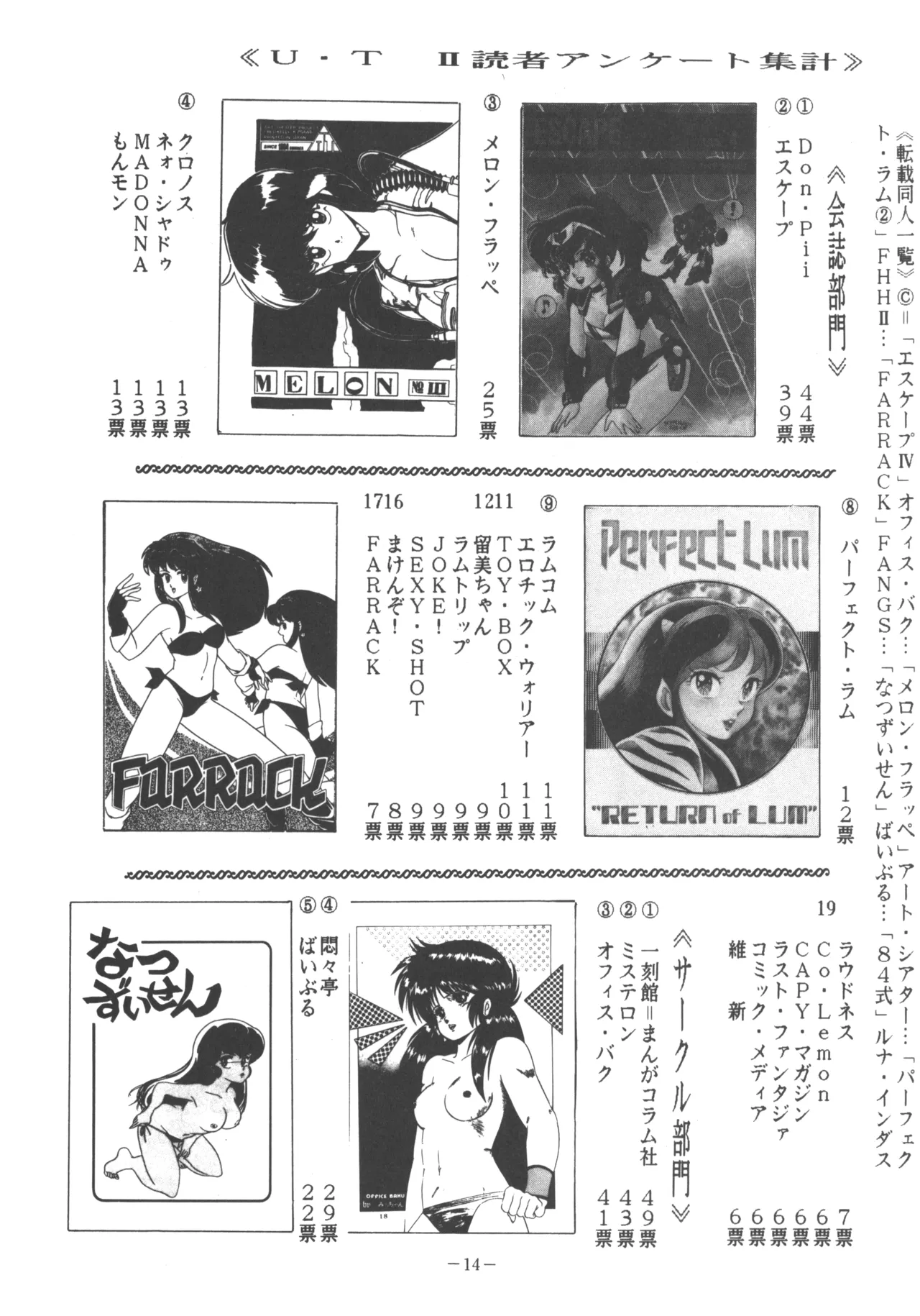 U.T. 3 よろず) Page.15