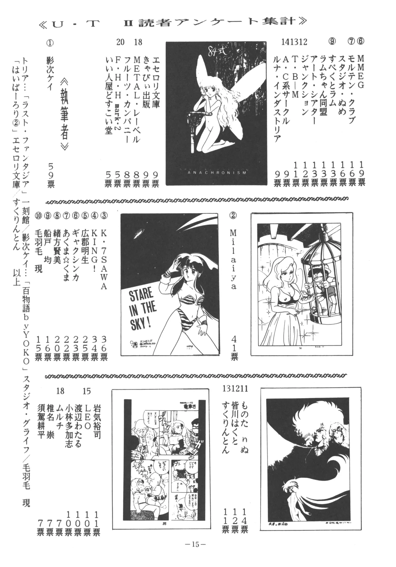 U.T. 3 よろず) Page.16