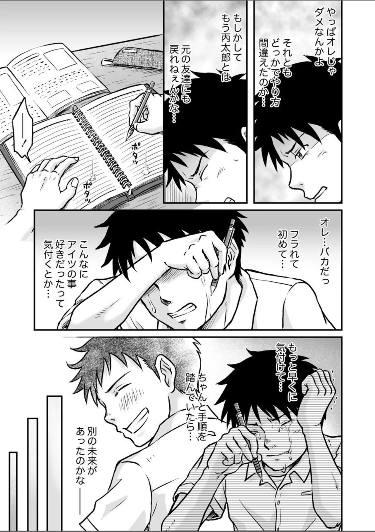 進め!全力妄想少年〈後編4〉 Page.7