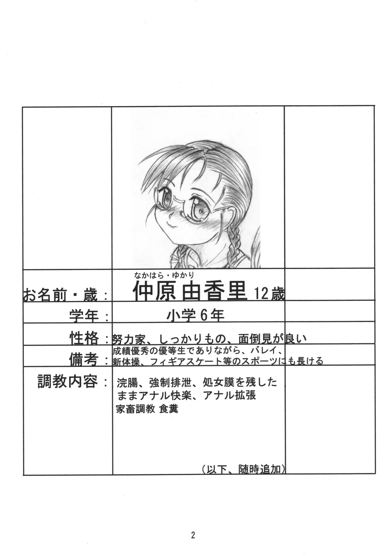 ゆかりちゃんの豚鼻家畜調教 序章編 三姉妹調教遊戯シリーズ 由香里編 Page.2