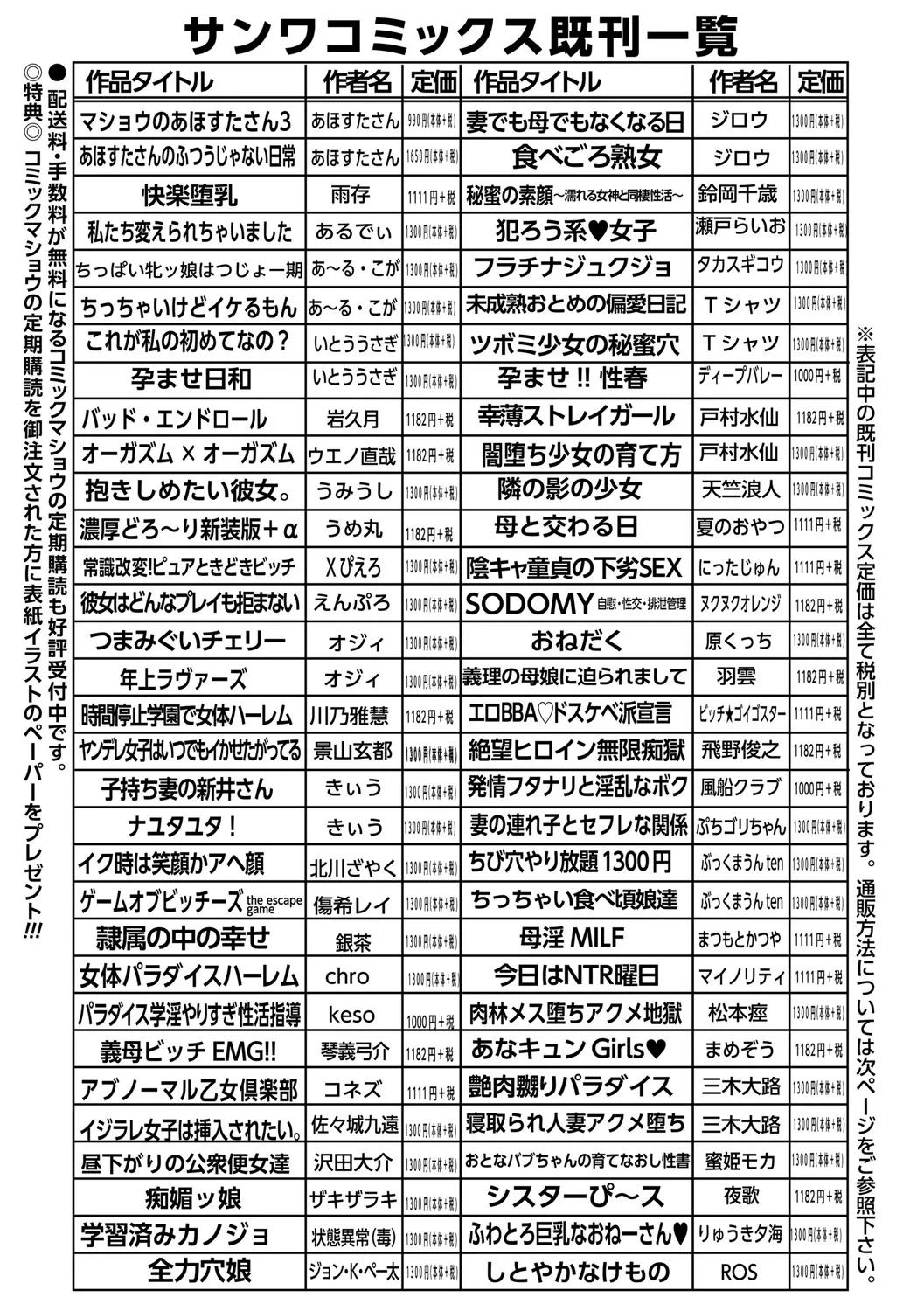 COMIC Masyo 2025-06 Page.250
