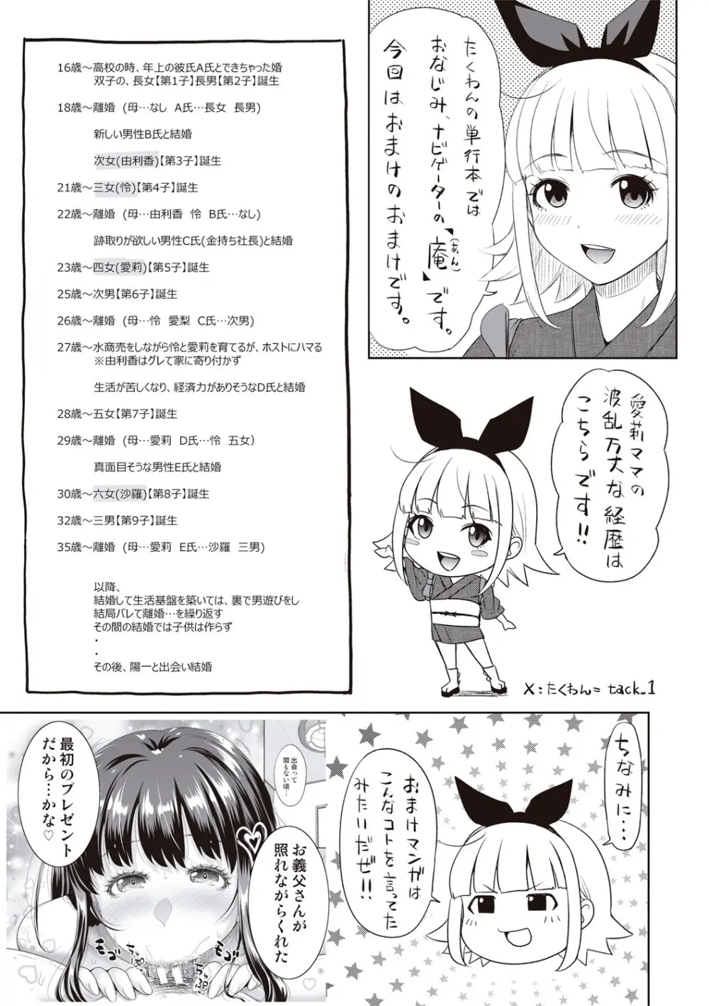 二人だけの秘密 -もしデリヘル呼んで義娘が来ちゃったら- Page.206