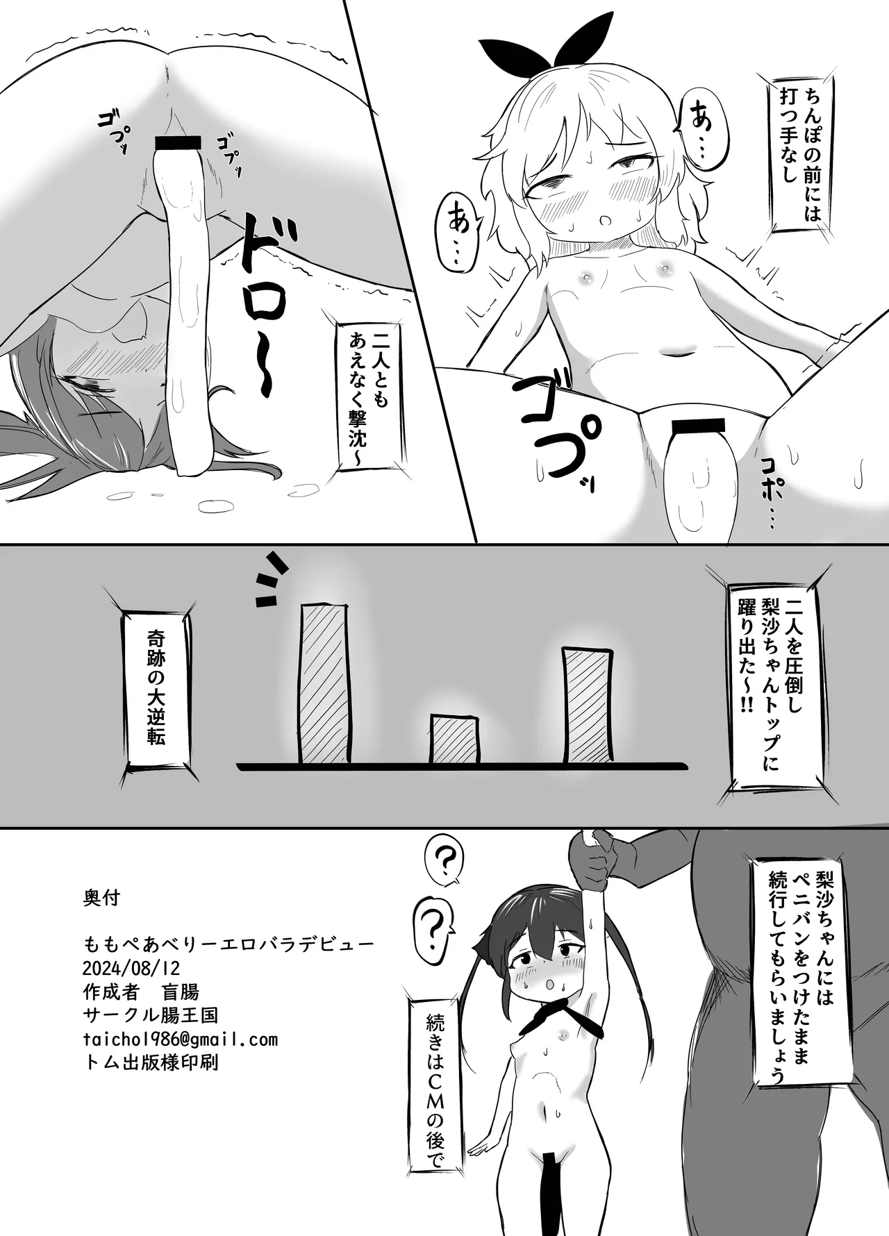 ももぺあべりーエロバラデビュー Page.22