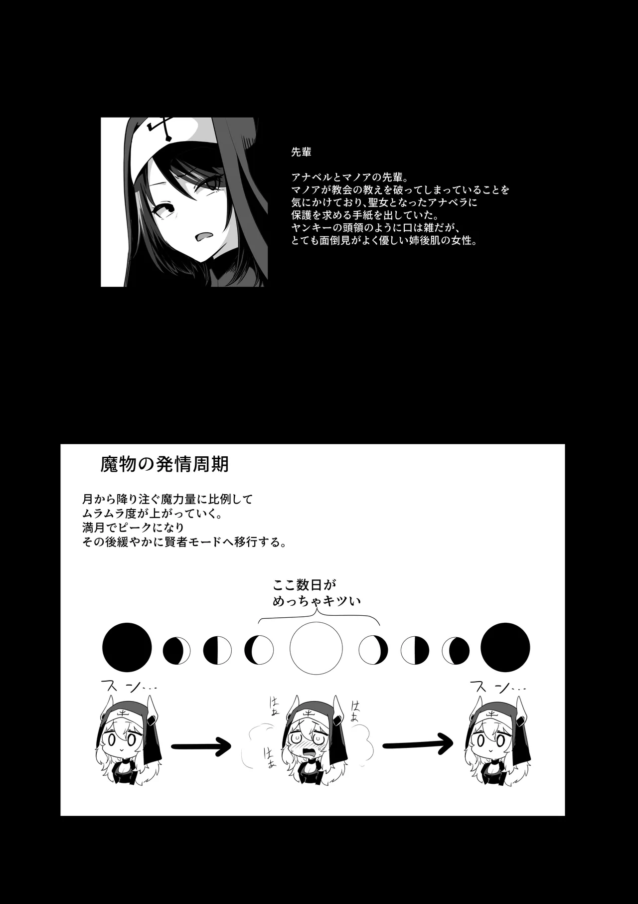 その身体でシスターは無理でしょ Page.52