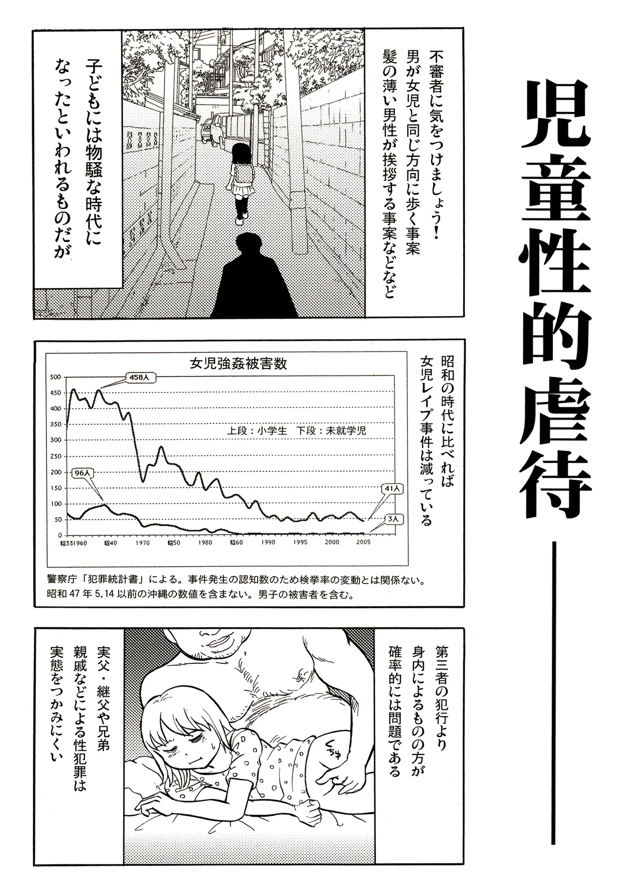 TS少女さくらちゃん1巻 Page.84