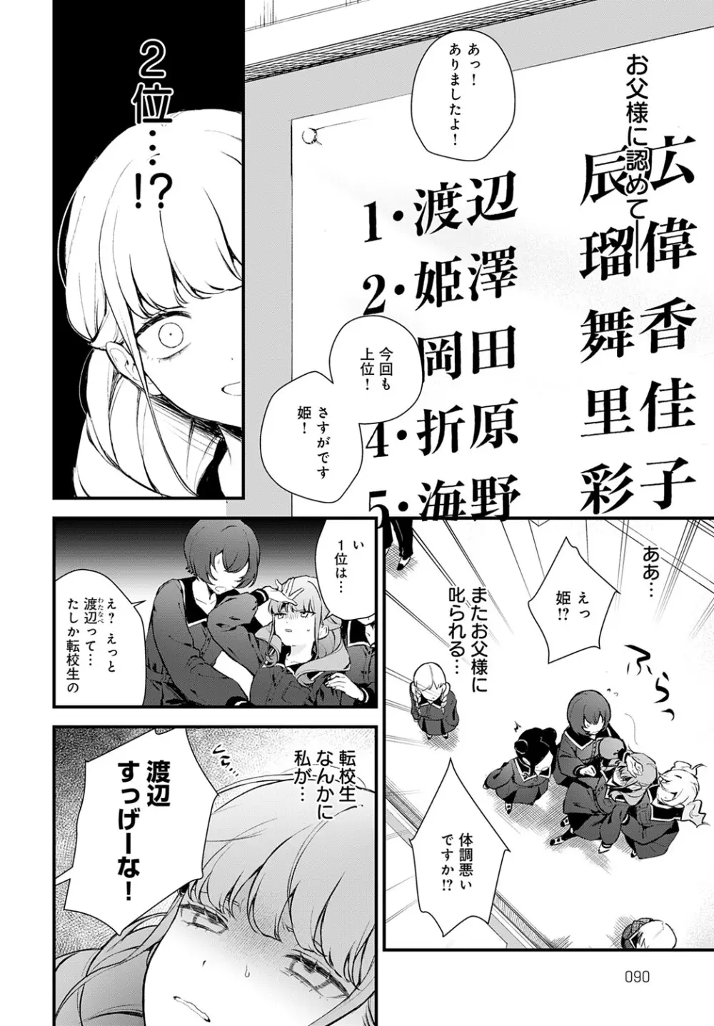 COMIC アンスリウム 2025年6月号 Page.89