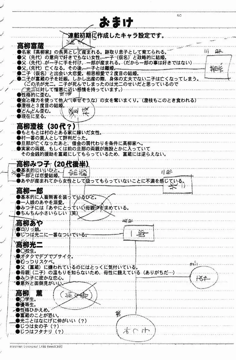 肉嫁 ～高柳家の人々～ Page.167
