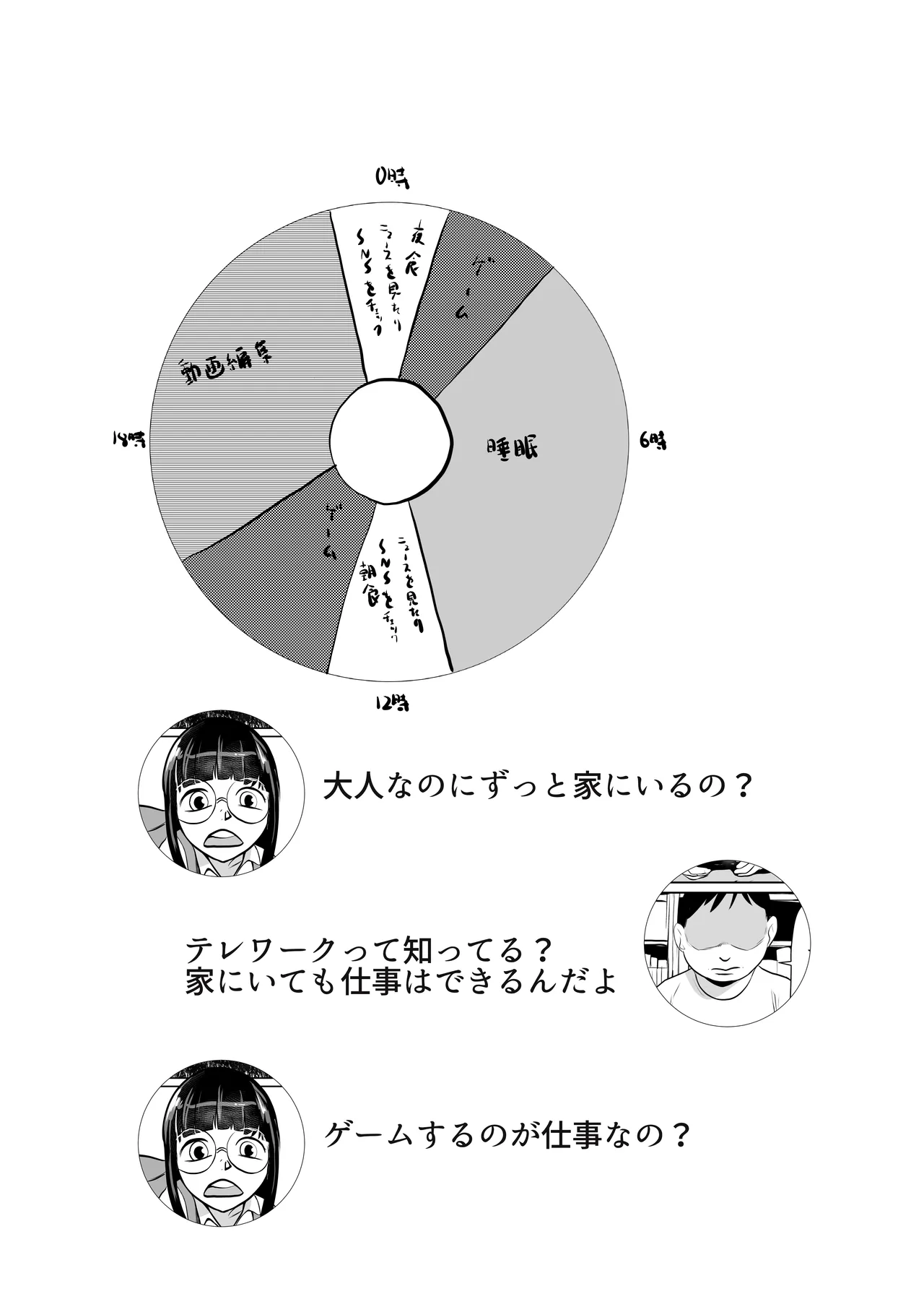 部屋に勝手に居座られて困ってる02 Page.25