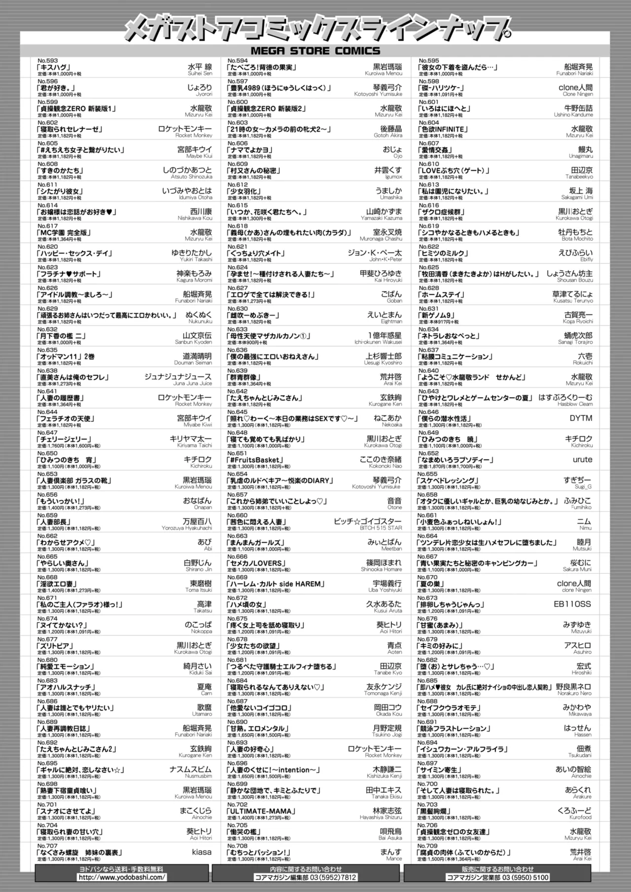コミックホットミルク 2025年7月号 Page.447