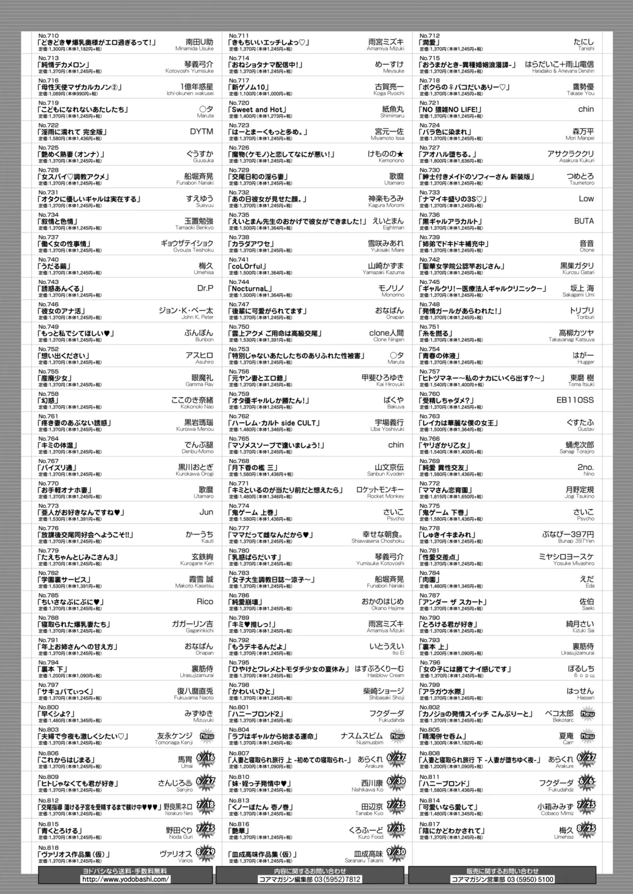 コミックホットミルク 2025年7月号 Page.448