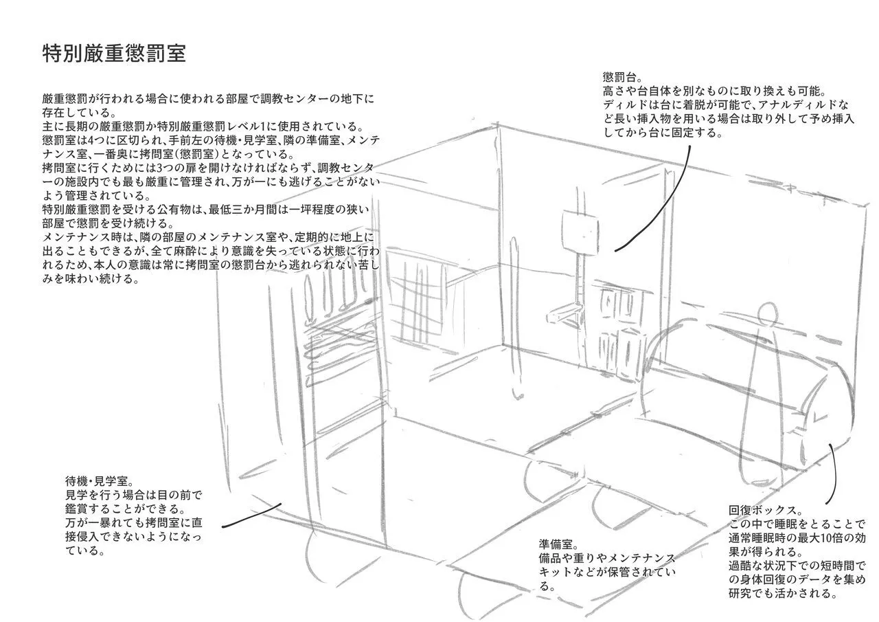 公有物少女3.5〜国から人権を剥奪され物として扱われる女の子の話〜特別厳重懲罰番外編 Page.60