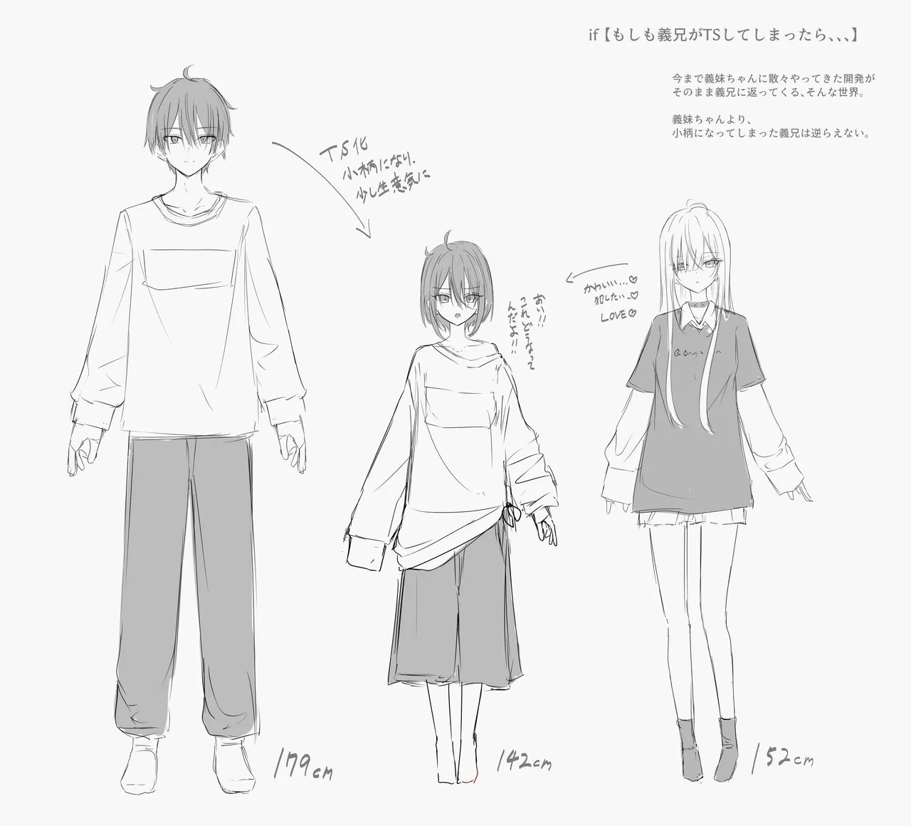 TSした義けいと義まいちゃんif Page.5