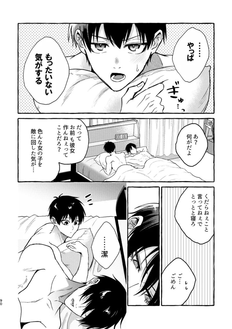 凛潔 Page.88