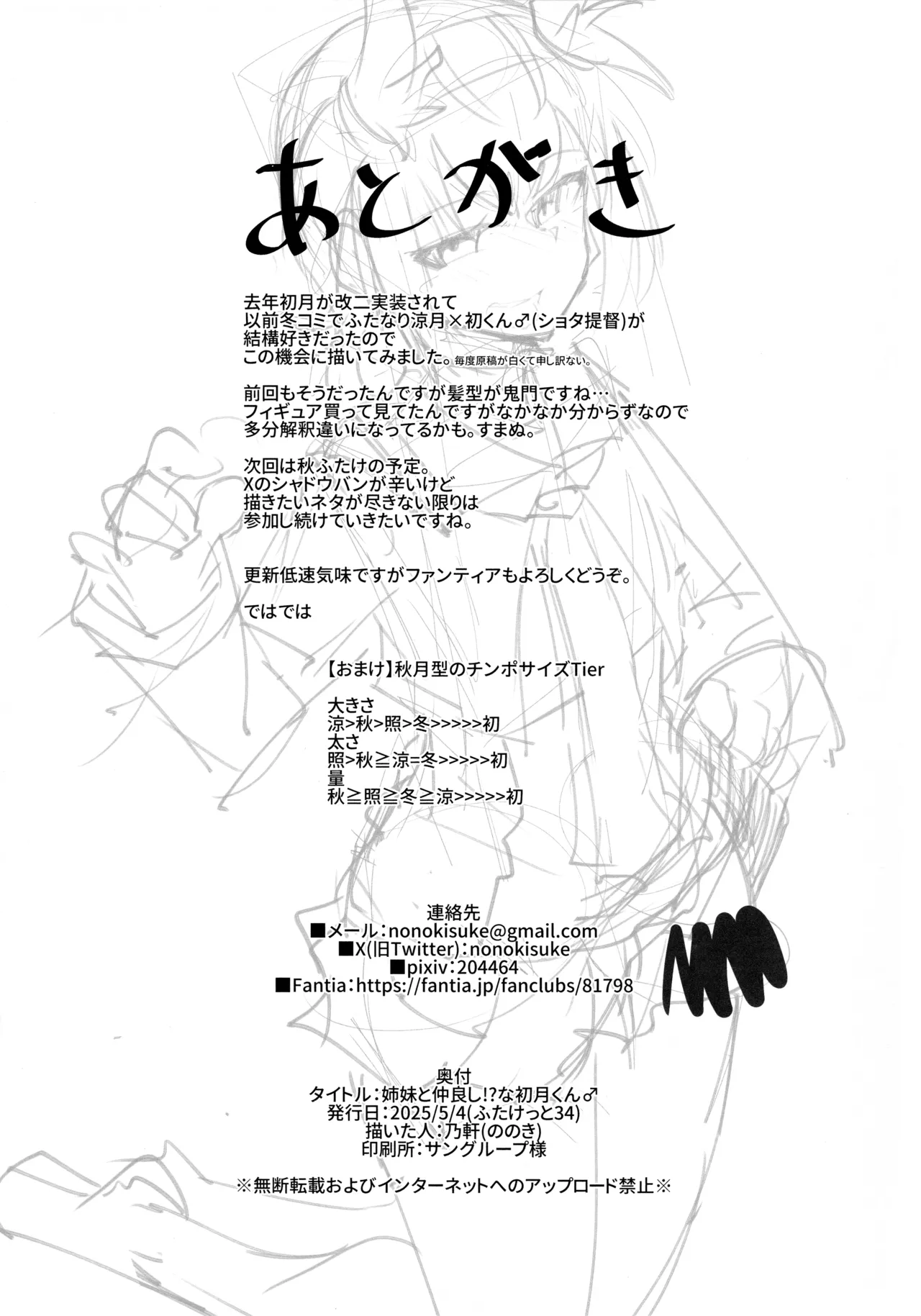 姉妹と仲良し!?な初月くん♂ Page.17