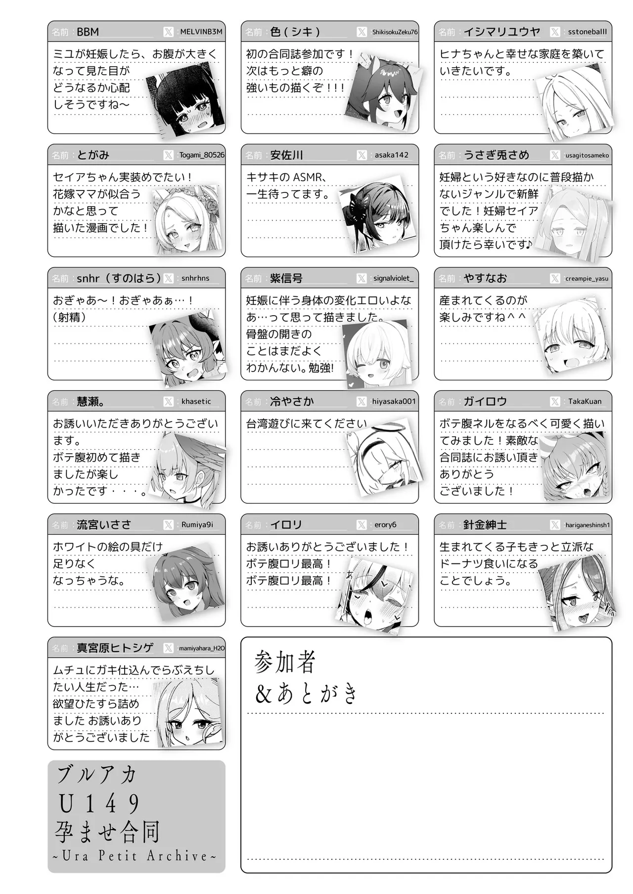 ブルアカU149孕ませ合同 Page.159